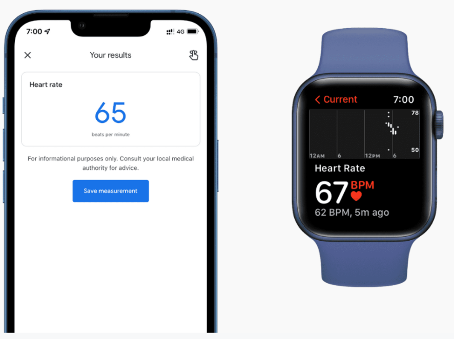 如何在 iPhone 上测量您的心率（Google Fit 可以做到） APPS 第3张