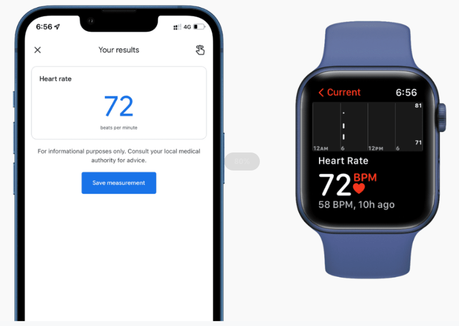 如何在 iPhone 上测量您的心率（Google Fit 可以做到） APPS 第4张