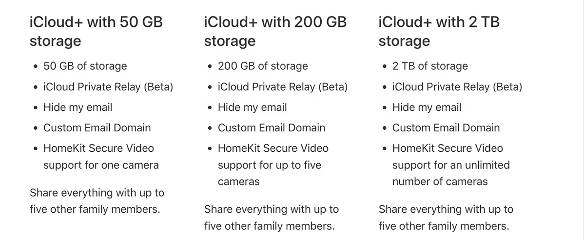 什么是iCloud，你能用它做什么？ 测评 第5张