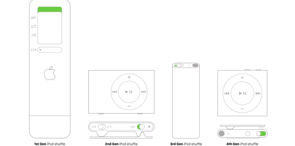 如何强制重启被冻结的iPod 如何 第5张