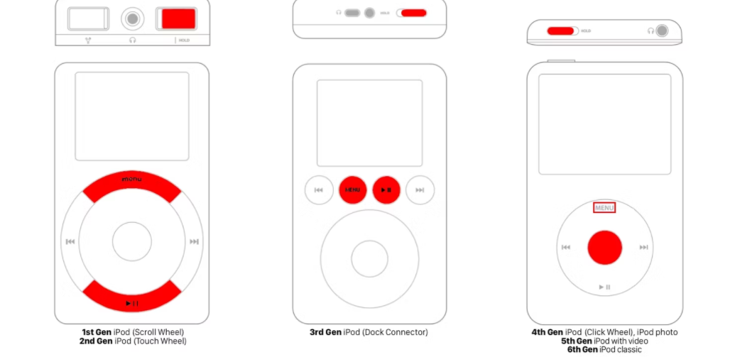 如何强制重启被冻结的iPod 如何 第6张